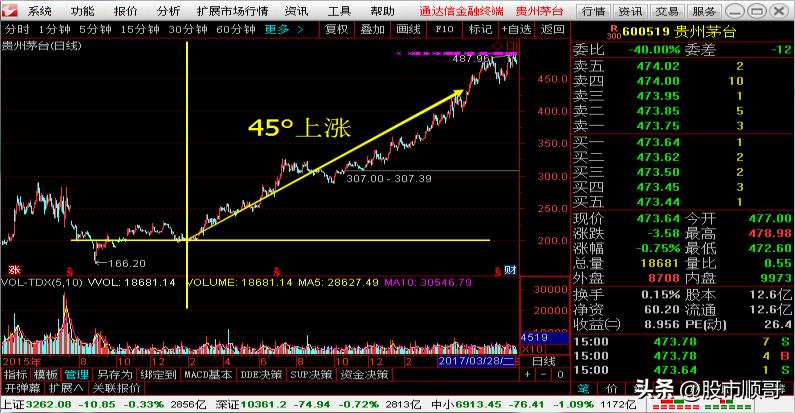 神奇空间完整版,神奇空间之财迷王妃免费完整版