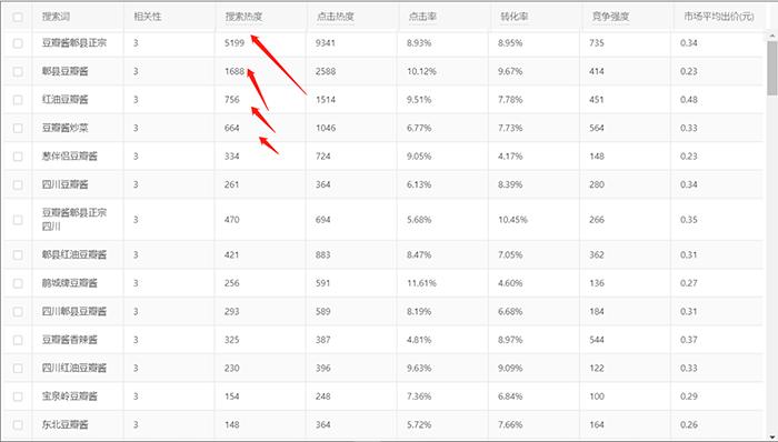 拼多多新店正确起步方法实际操作,拼多多新店正确起步方法推荐