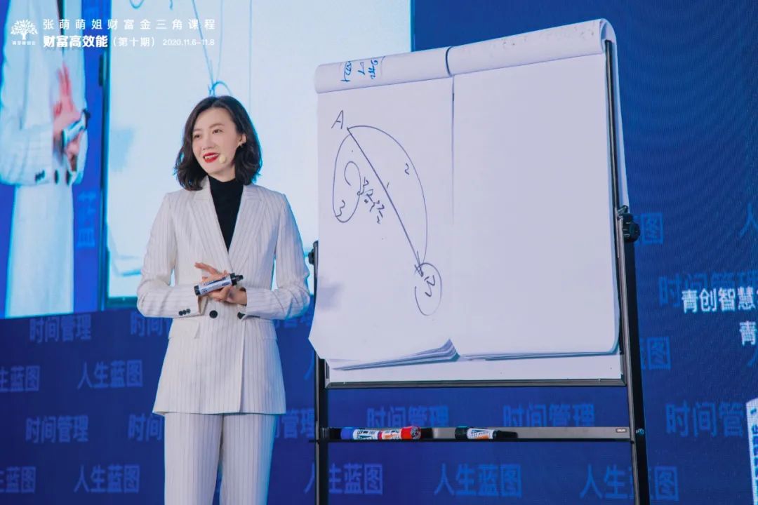 张萌：我的高效“挤”时间*法大**，一学就会