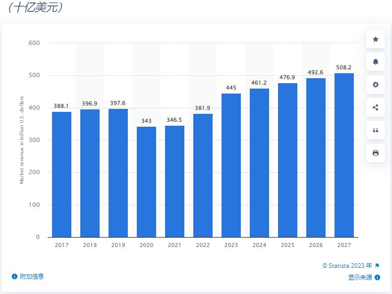 品牌案例|十年深耕拖鞋类目,国货之光POSEE火爆东南亚!