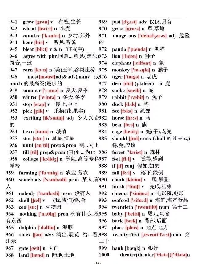 初中英语1600个单词速记表附音标,英语单词大全10000个带音标