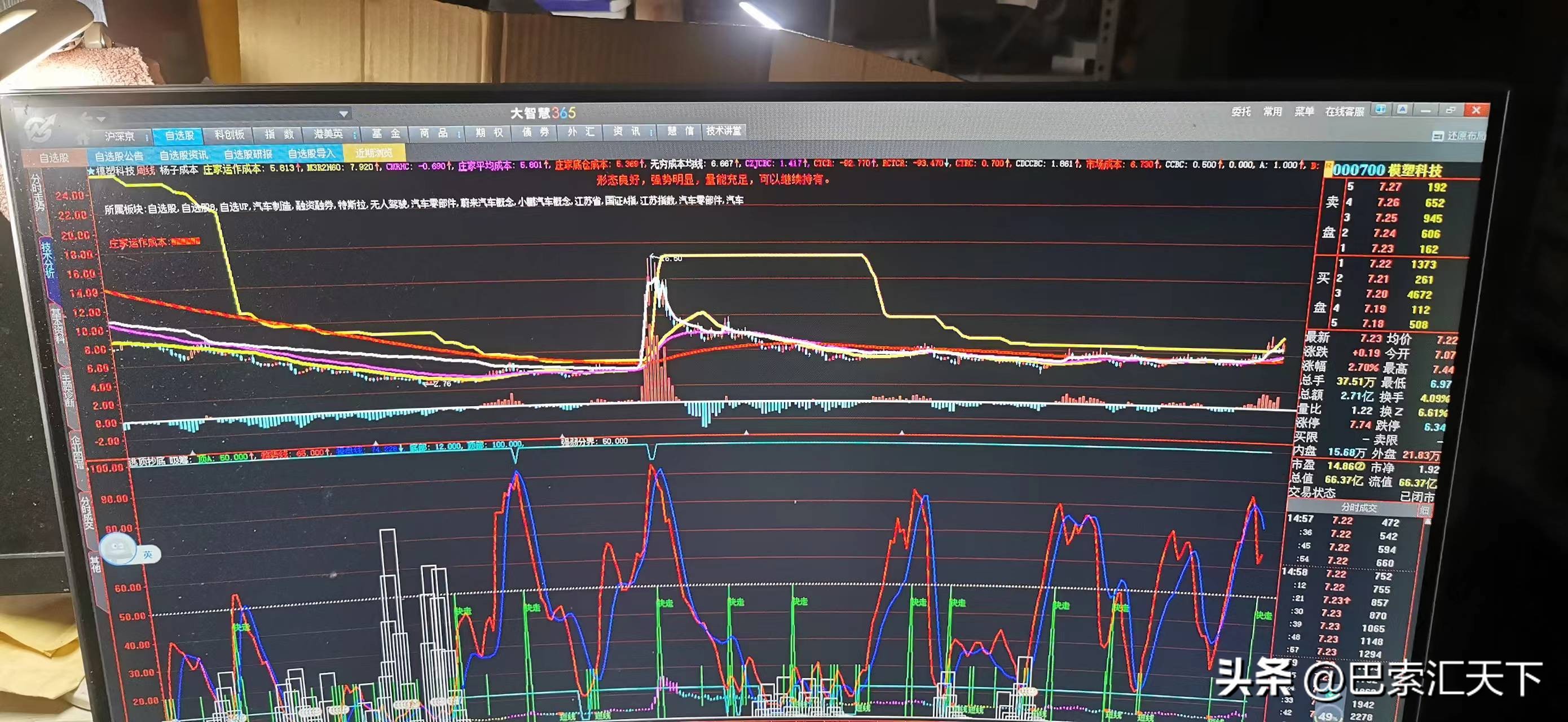 000700模塑科技可以涨多少,000700模塑科技股吧怎么样