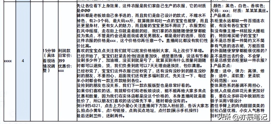 如何快速学习抖音直播带货运营,抖音直播带货话术脚本