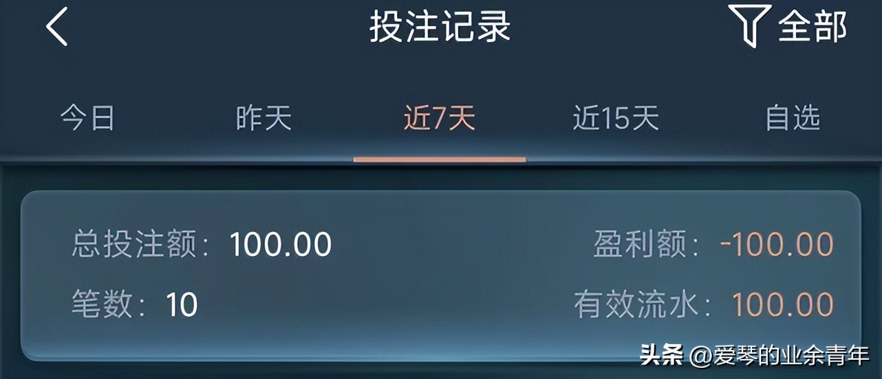 璧勬繁鐞冭糠璧岀悆,璧勬繁鐞冭糠璋冩煡