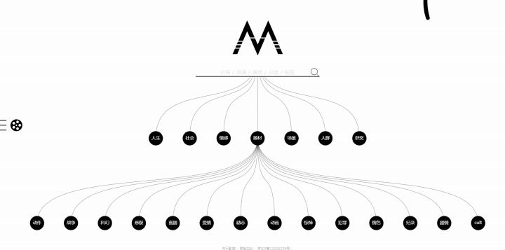 分享九个超实用的黑科技网站,推荐实用黑科技网站
