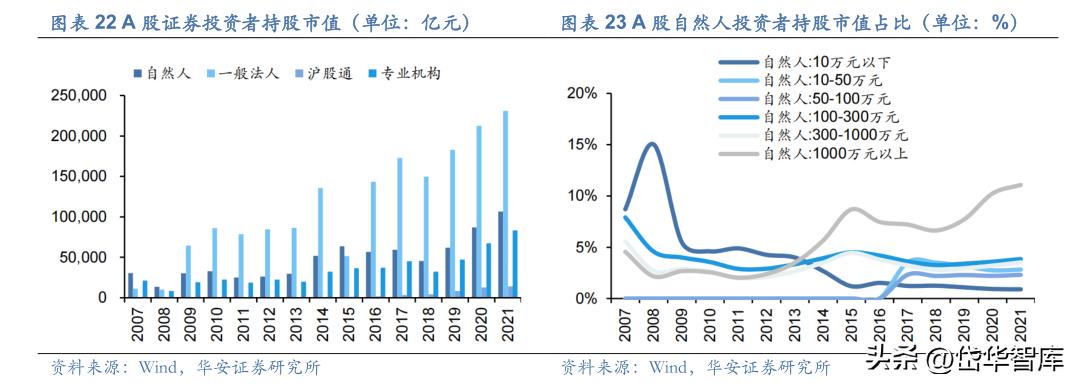 同花顺金融服务网金融资讯专家,金融数据服务同花顺