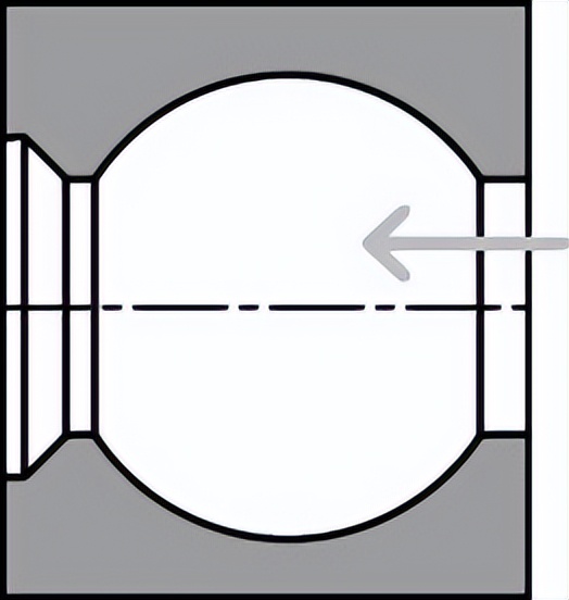 加工中心u轴编程讲解,u轴切削系统