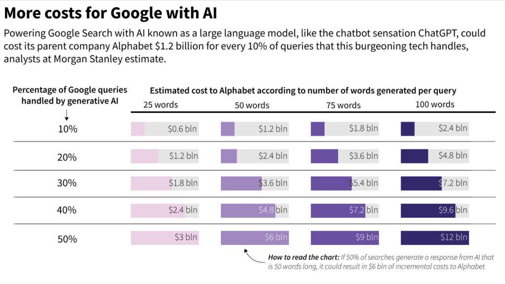 chatgpt是真正意义的人工智能吗,chatgpt才是真正的人工智能吗