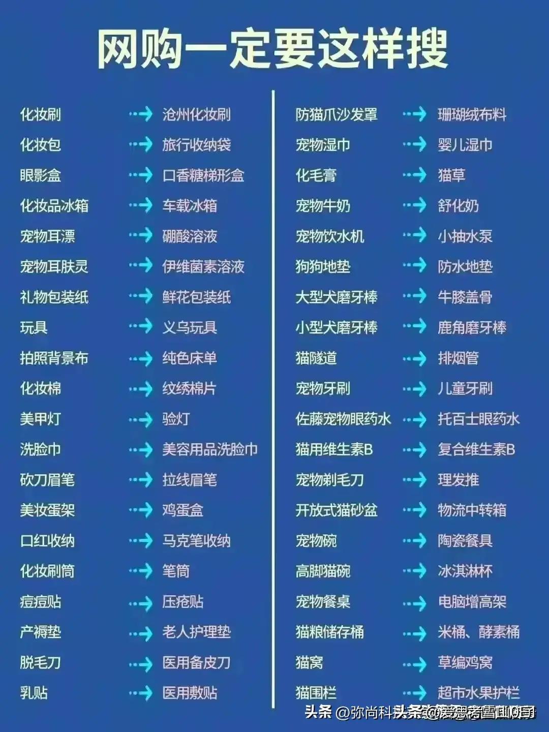 99%的人都不知道的网购小秘籍,学会这个网购小技巧