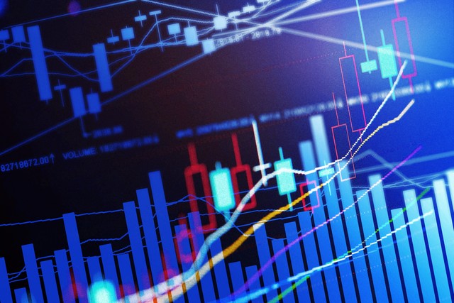 炒股看图形有没有用？这四种认知你需要知道