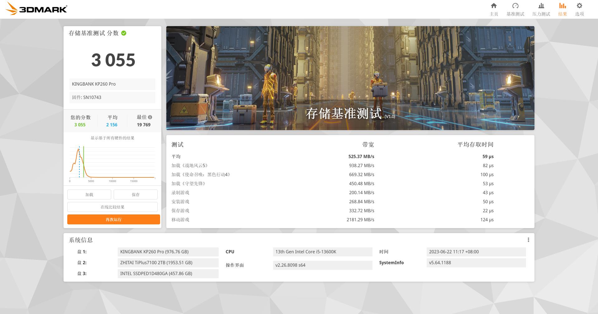 金百达kp260pro固态,金百达固态kp260测评