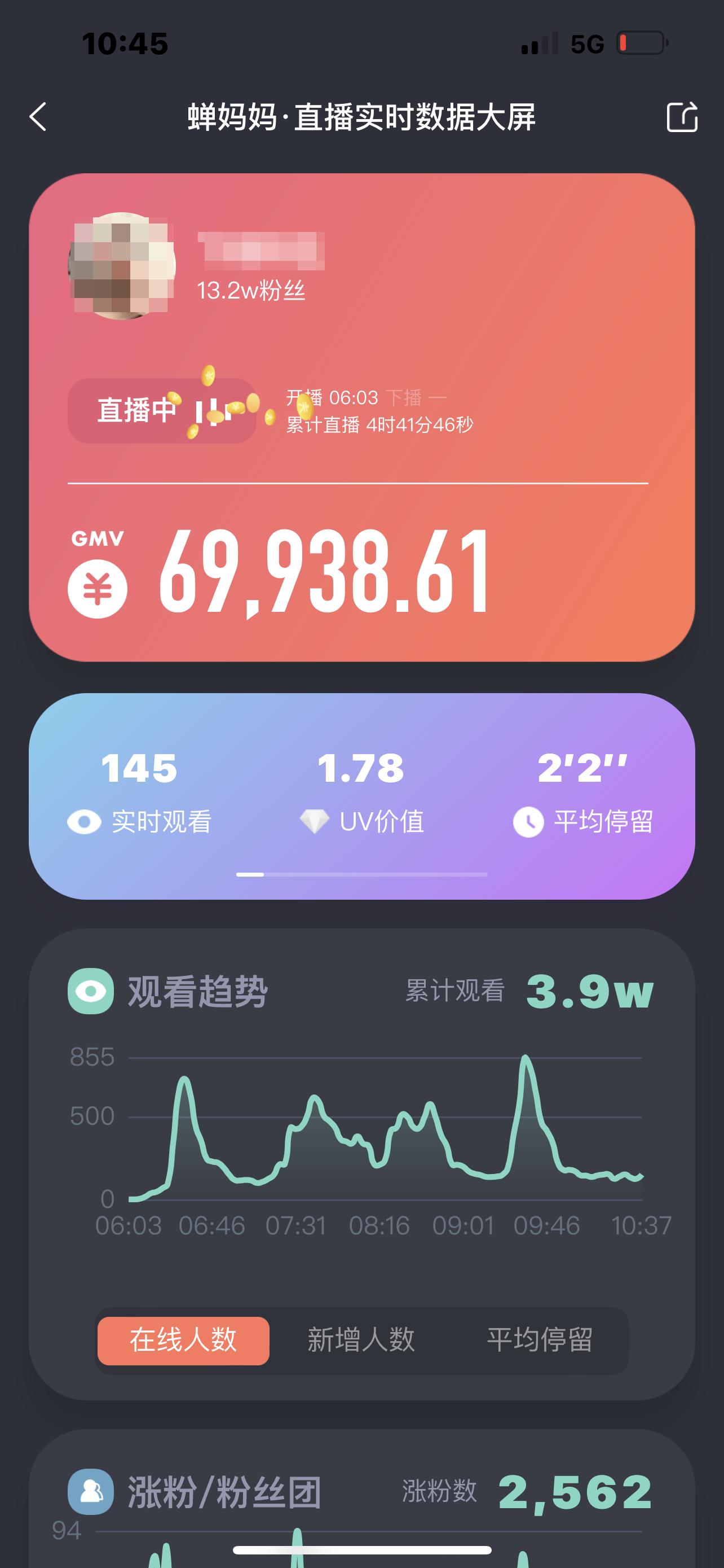 抖音2000保证金可以做哪些类目,抖音小店报白需要满足什么条件