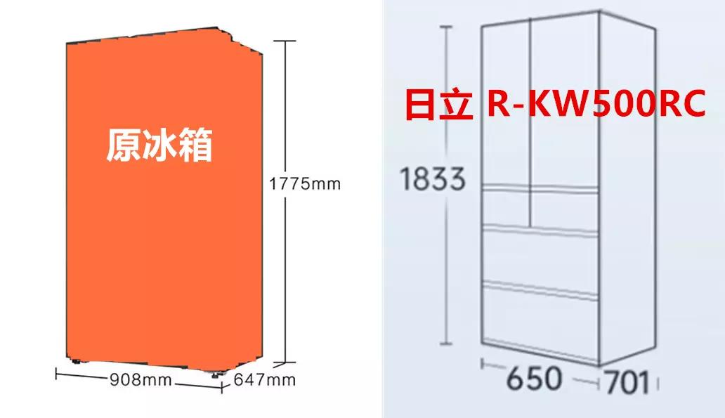 日立冰箱泰国产和日本产的区别,日立冰箱55rc