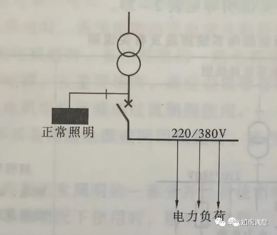 照明系统的构造与拆解,电气照明系统组成主要包括什么