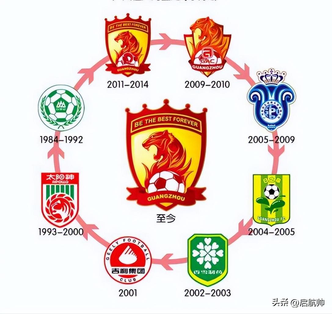 李玮锋谈足球,李玮锋谈中国足球现状