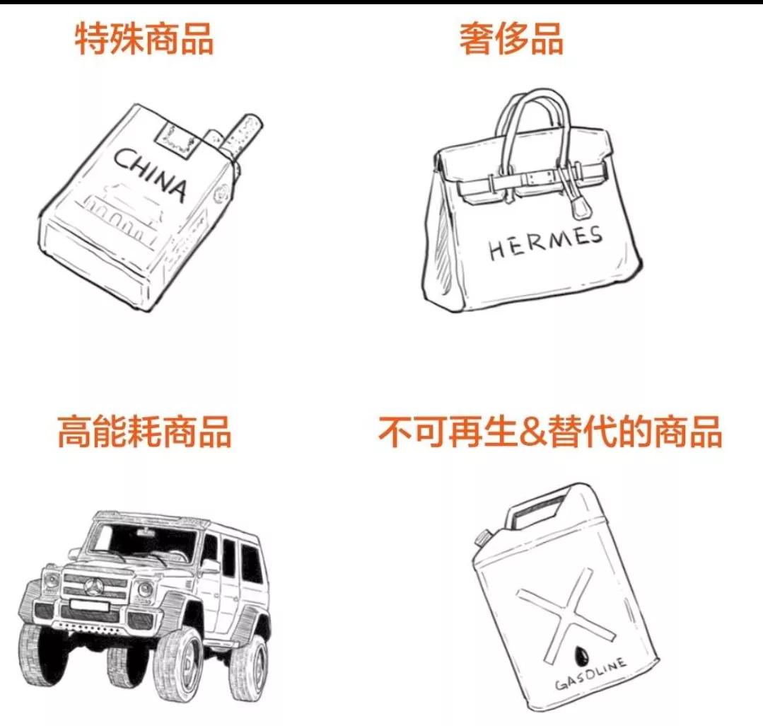 一口气搞懂证券公司,正常要缴几个点的税