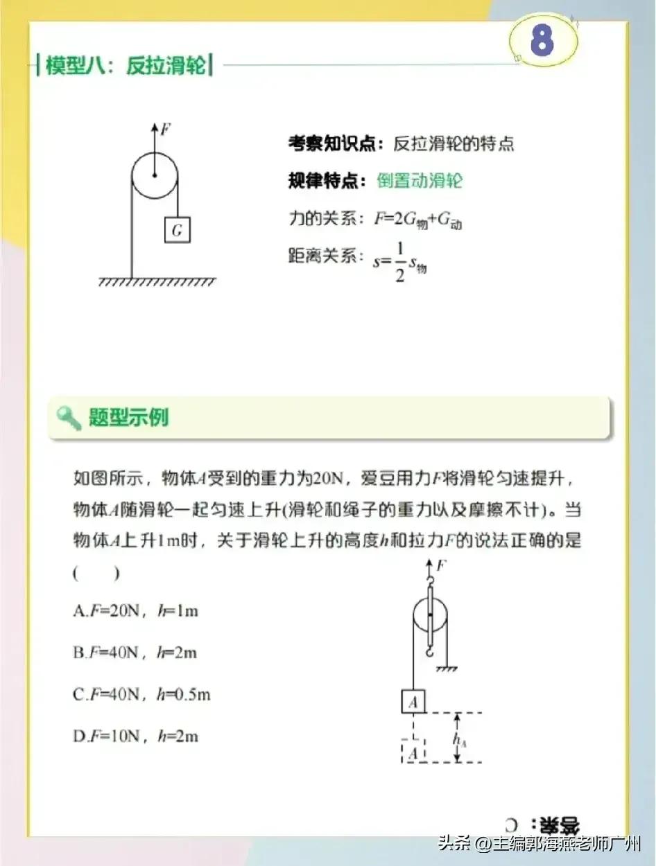 简单机械讲解,简单机械经典题型