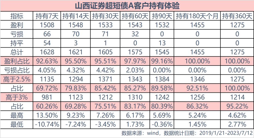债多不愁全部视频,债多不愁前面一句