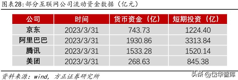 永辉超市入口改革,永辉超市转型线上