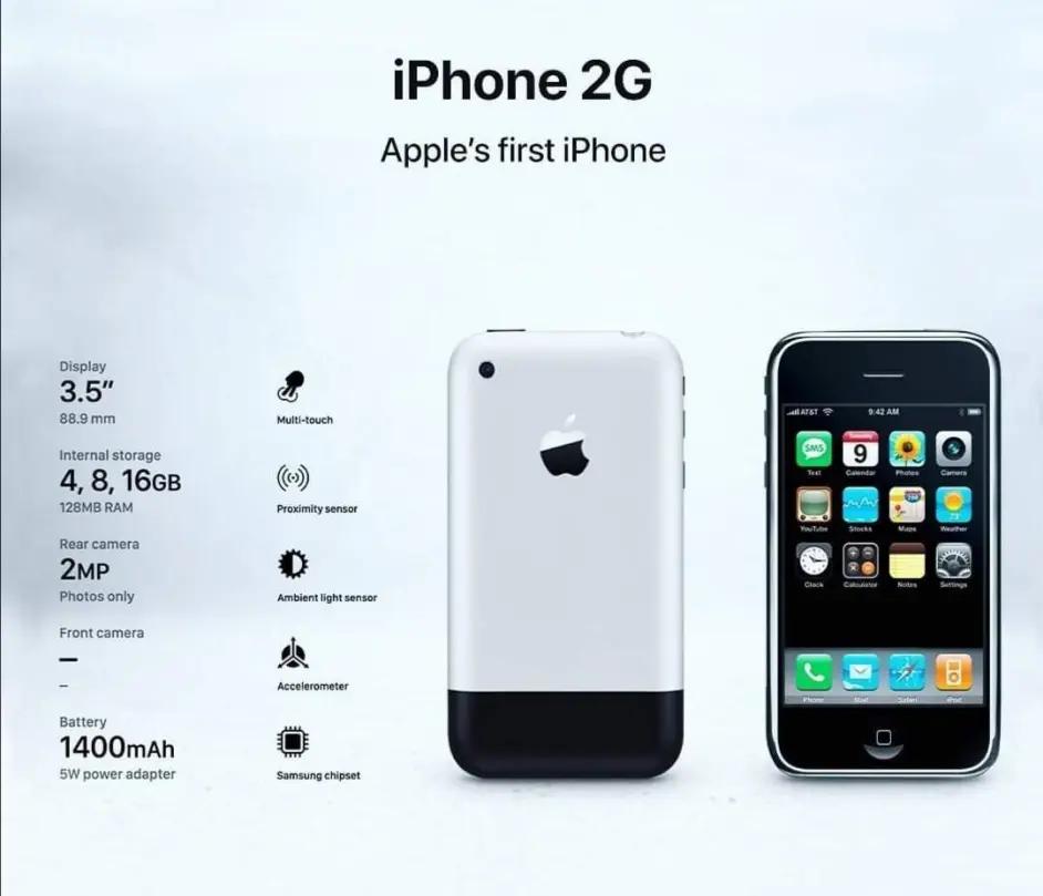 手机充电器慢充和快充的原理,怎么看手机充电目前多少瓦快充