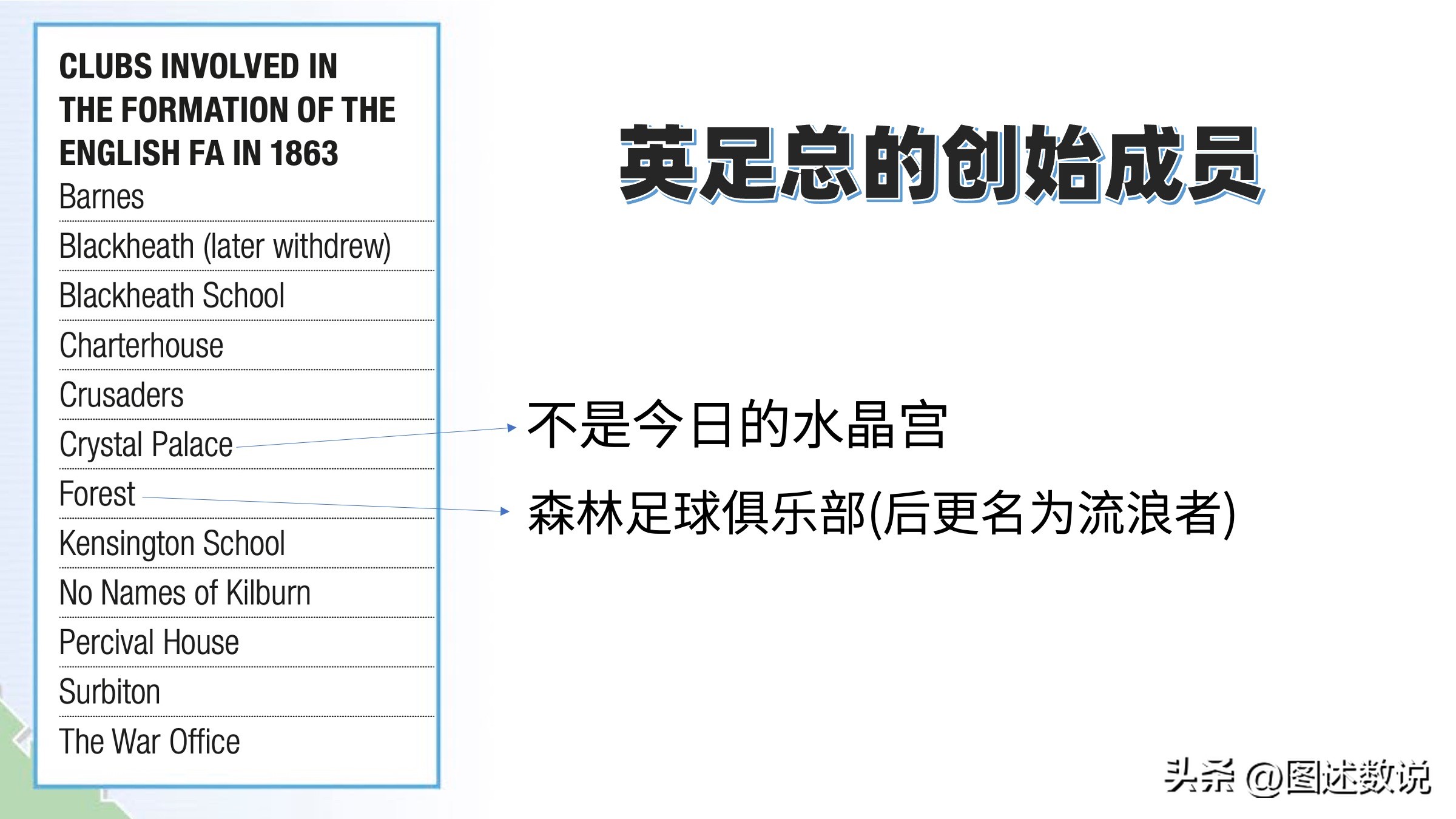 足总杯第一个冠军,足总杯各届比分