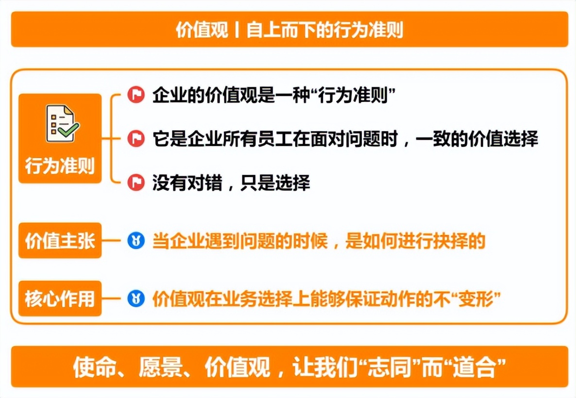 gb19001-2016标准提到了哪些,gb19001-2016标准解读
