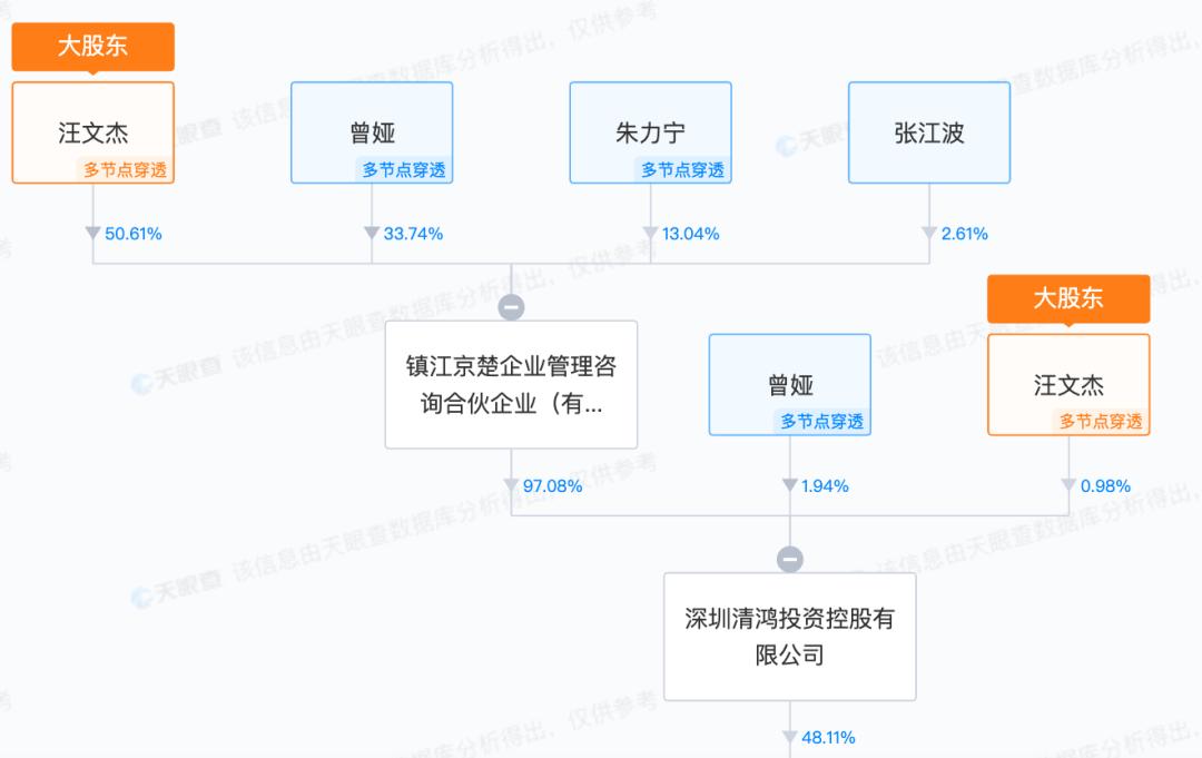 长峰血管瘤,起底血管瘤王国长峰医院争议背后