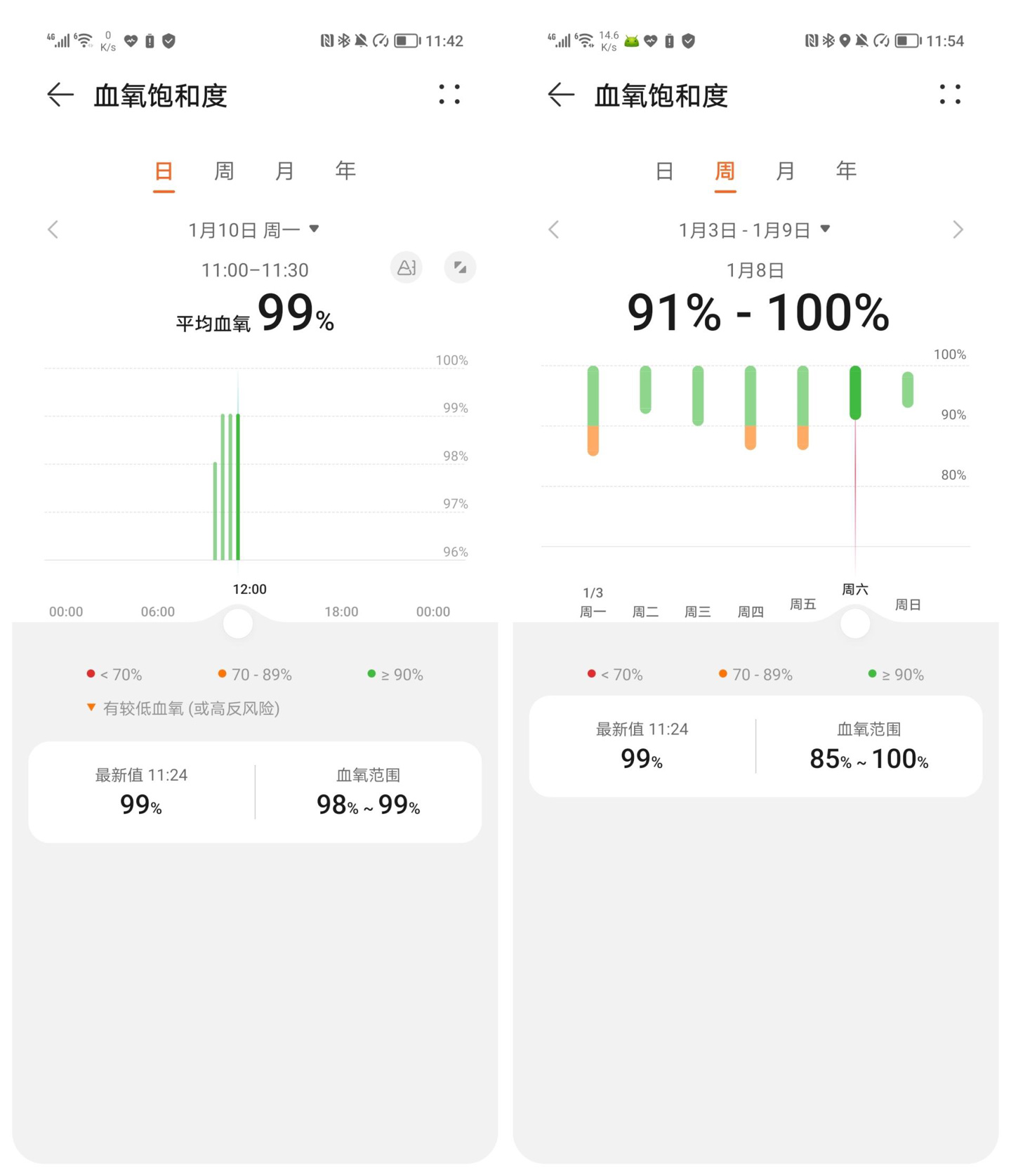 荣耀手表gs3艺术表盘,荣耀手表gs3i智能手表评测