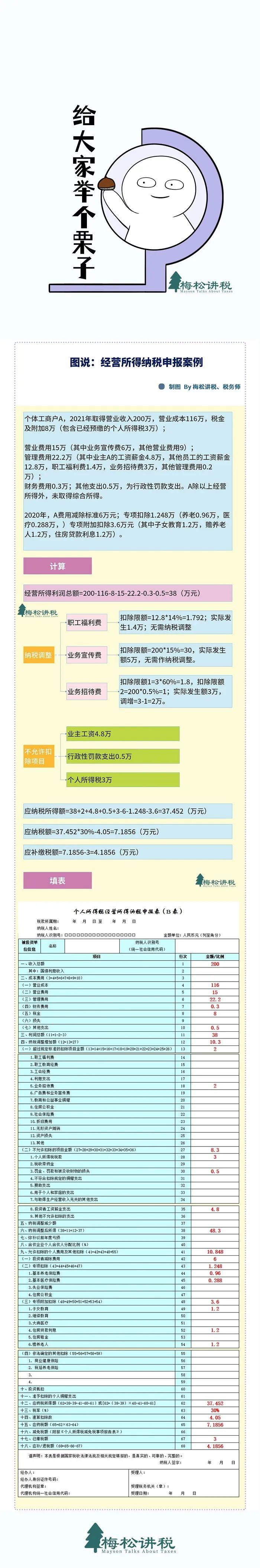 发现往期个税申报有误，怎么更改？个税这5种情形申报易出错