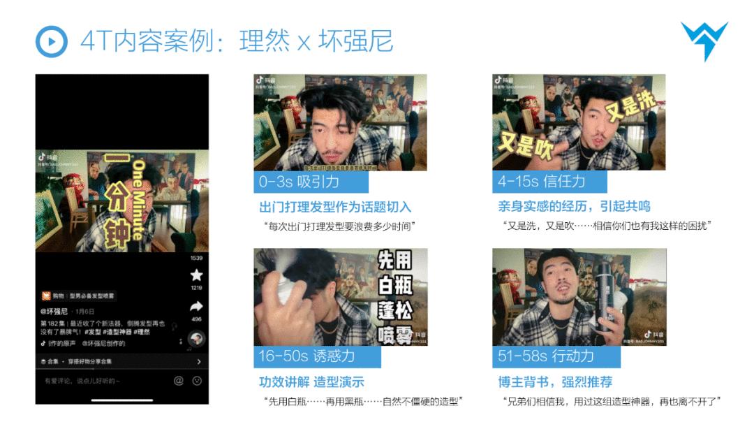 抖音商业运营模式研究,抖音运营策略框架