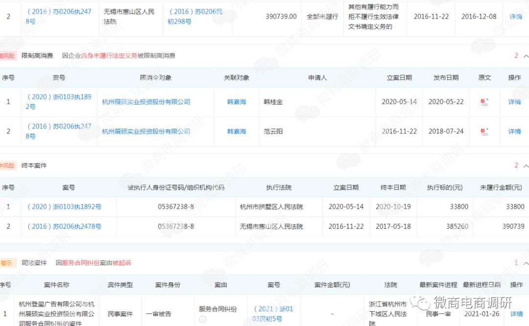 颐硕堂一元养生五级代理，原始股诱惑代理投资涉嫌违法违规