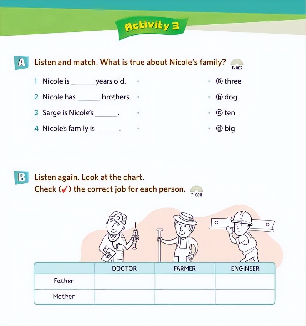 鏄撳惉鑻辨枃鍚姏璁粌,鑻辫鍚姏鍏ラ棬stepbystep