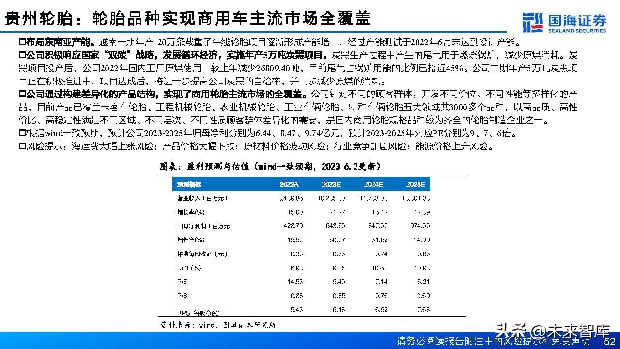 中国轮胎行业格局,轮胎行业或迎景气拐点