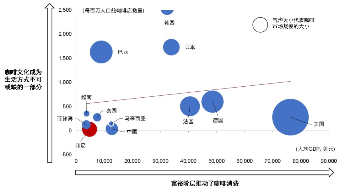 鍗板凹鍜栧暋鍝佺墝,鍗板凹鏈湡鍜栧暋鍝佺墝
