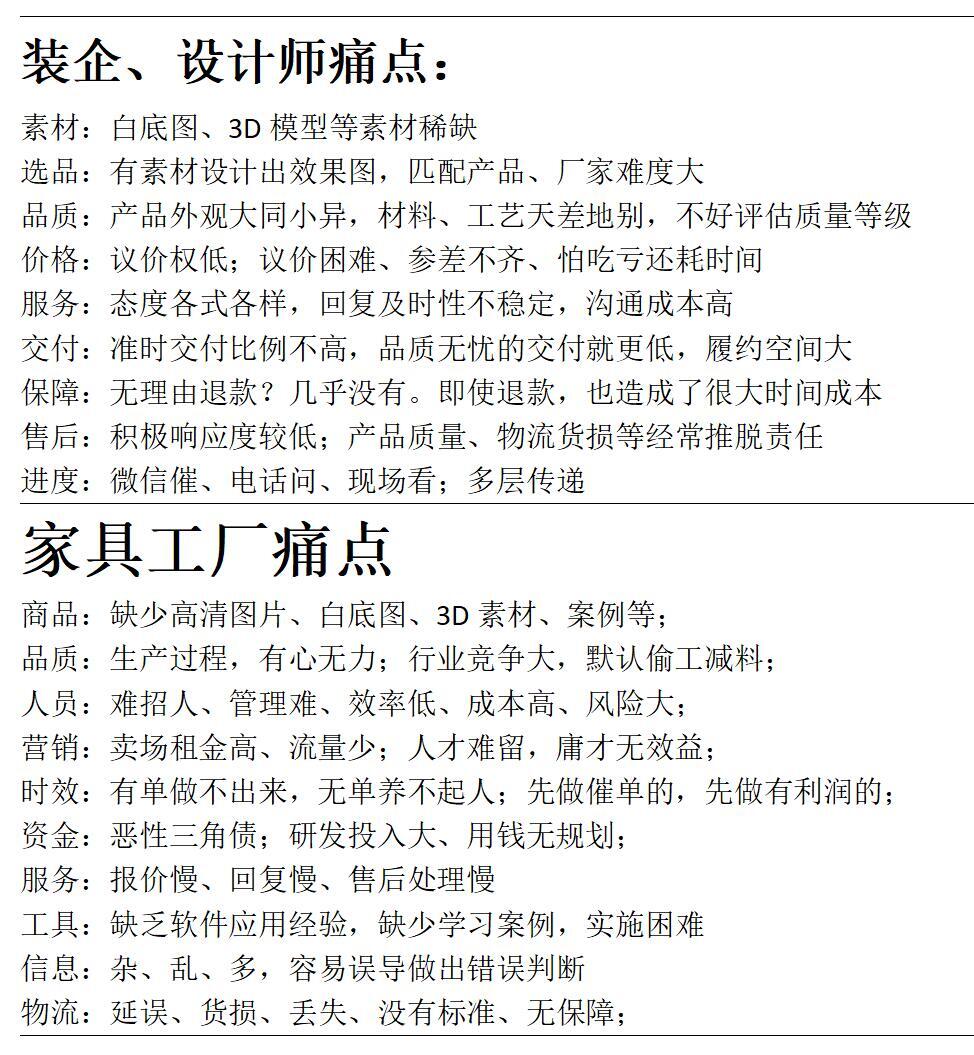 “乐搜家”为软装设计师、装企提供极致供应链服务