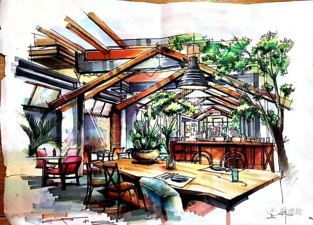 鐚檸缁樼敾,鐚檸鎵嬬粯