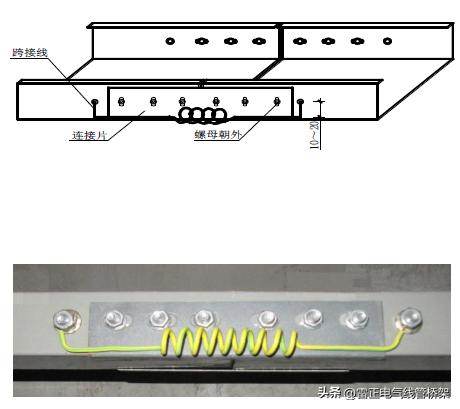 桥架接地连接线规范,槽式桥架接地线