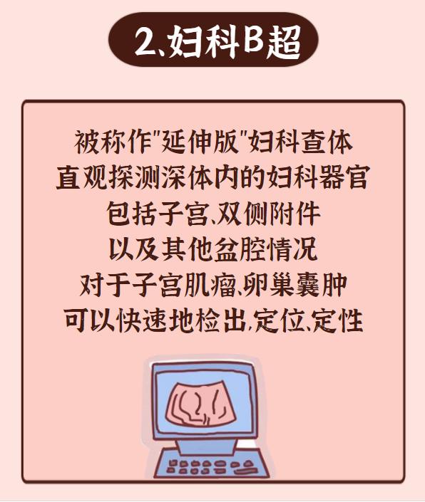 查这些就够了！全年龄段妇科体检攻略！