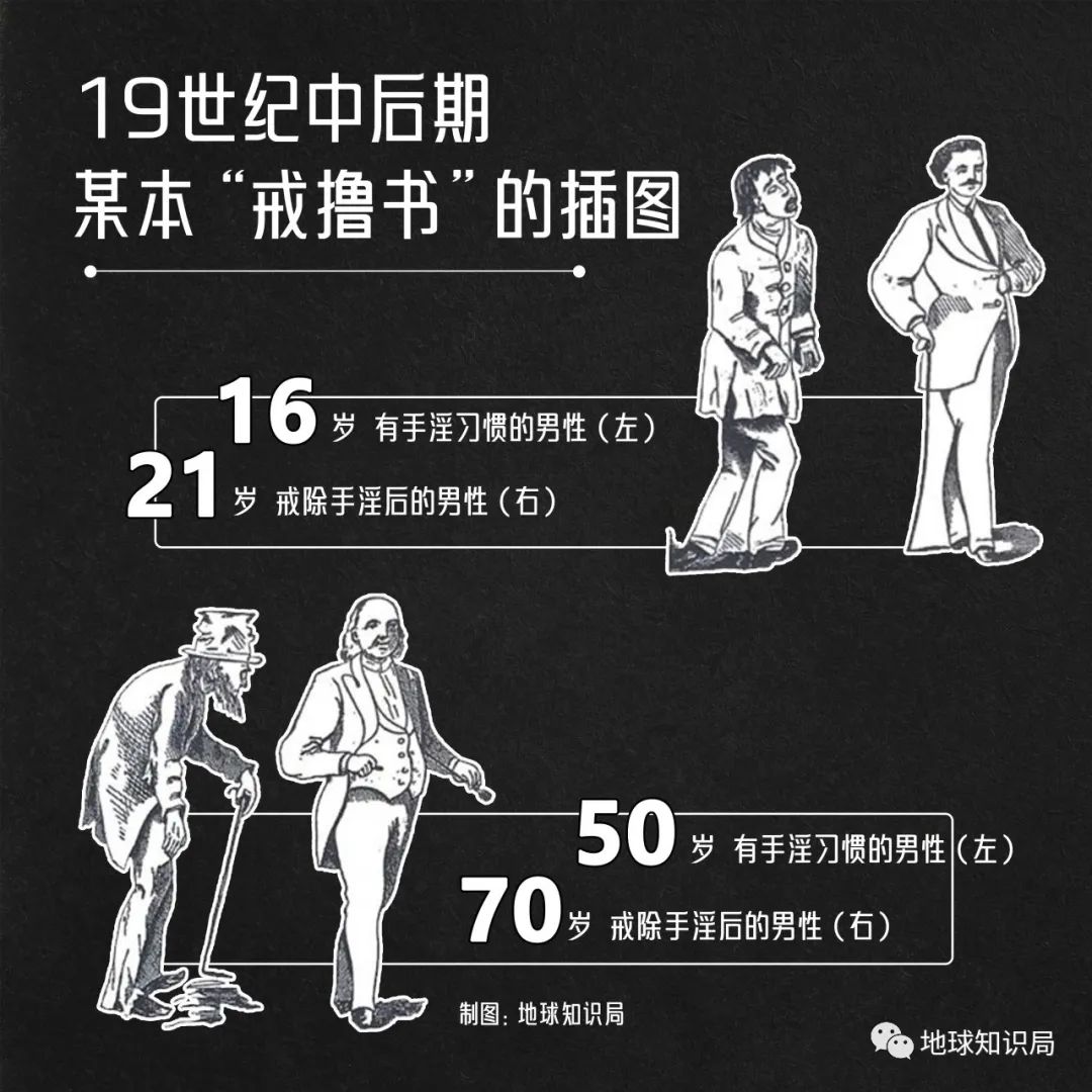 *慰自**太多，会变短么|地球知识局