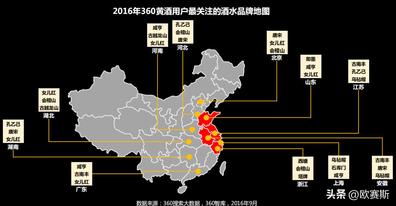 黄酒产业发展调研,黄酒类行业趋势