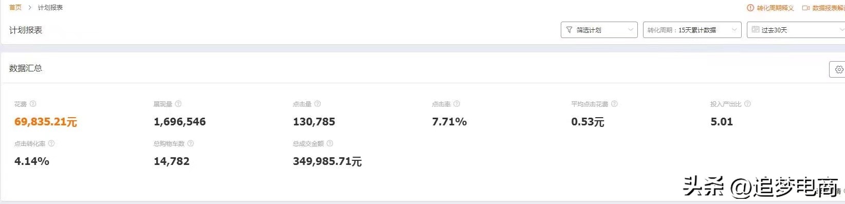 淘宝直通车是广泛好还是精准好,淘宝本地服务类目怎么开直通车