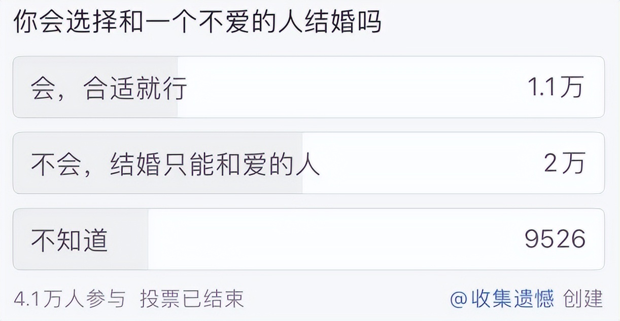 跟不爱的人结婚是怎样的感受,跟不爱的人结婚是什么感受