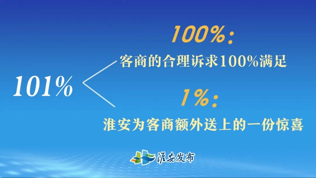 观察深一度,观察深度