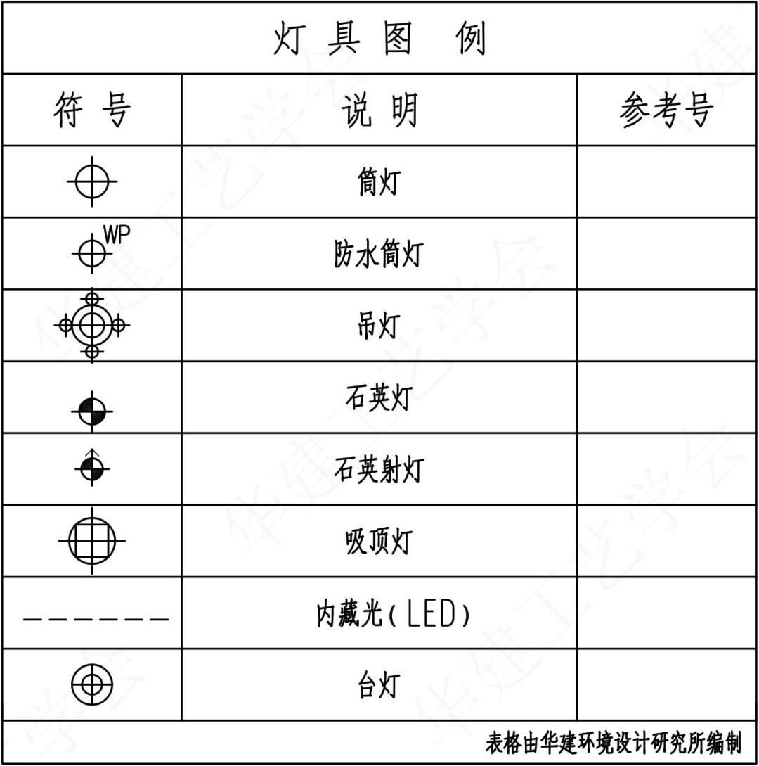 室内设计施工图全套讲解,室内设计施工图识读手册