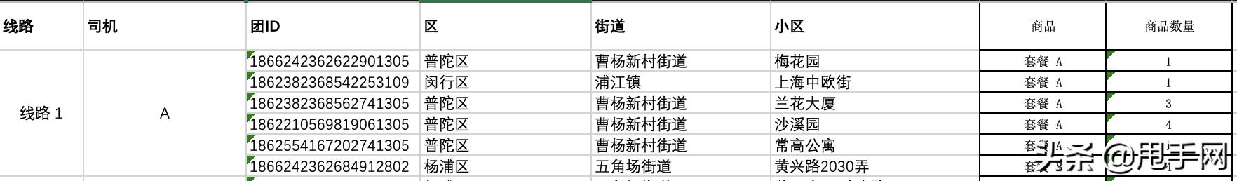拼多多如何发起小区团购,拼多多店铺怎么开展小区团购