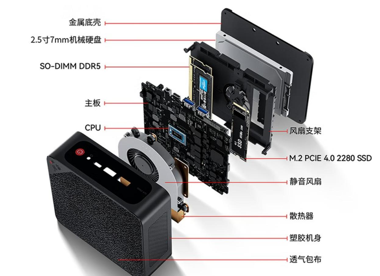 2k迷你电脑配置,2k分辨率迷你主机