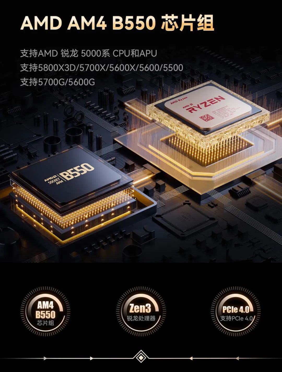 铭凡b550pro怎么加装内存,铭凡b550pro全面解读