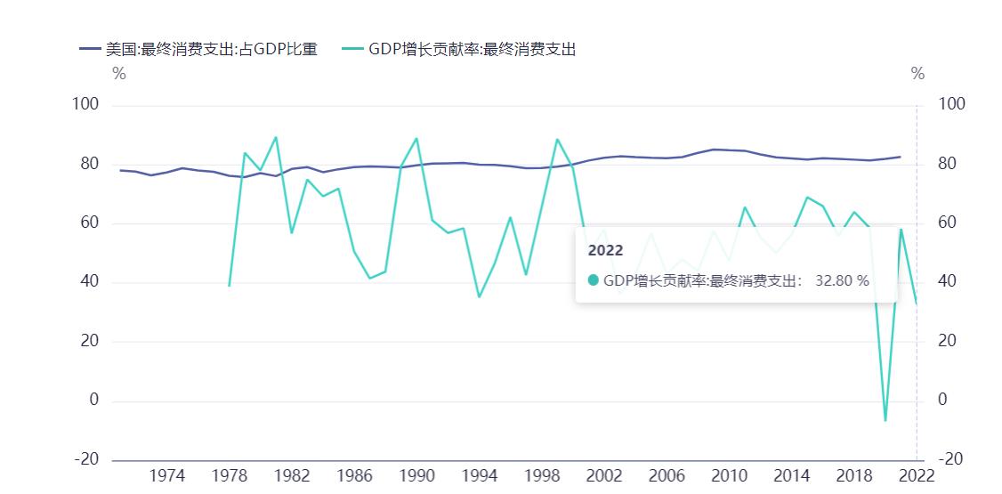 央行降息外资流入a股为何下跌,上次央行降息a股涨了没有