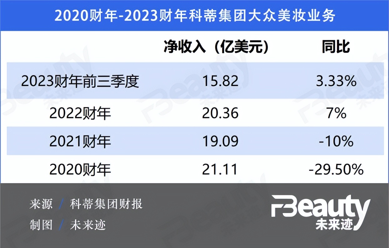 沐浴露男士2升,男士沐浴露怎么选择品牌