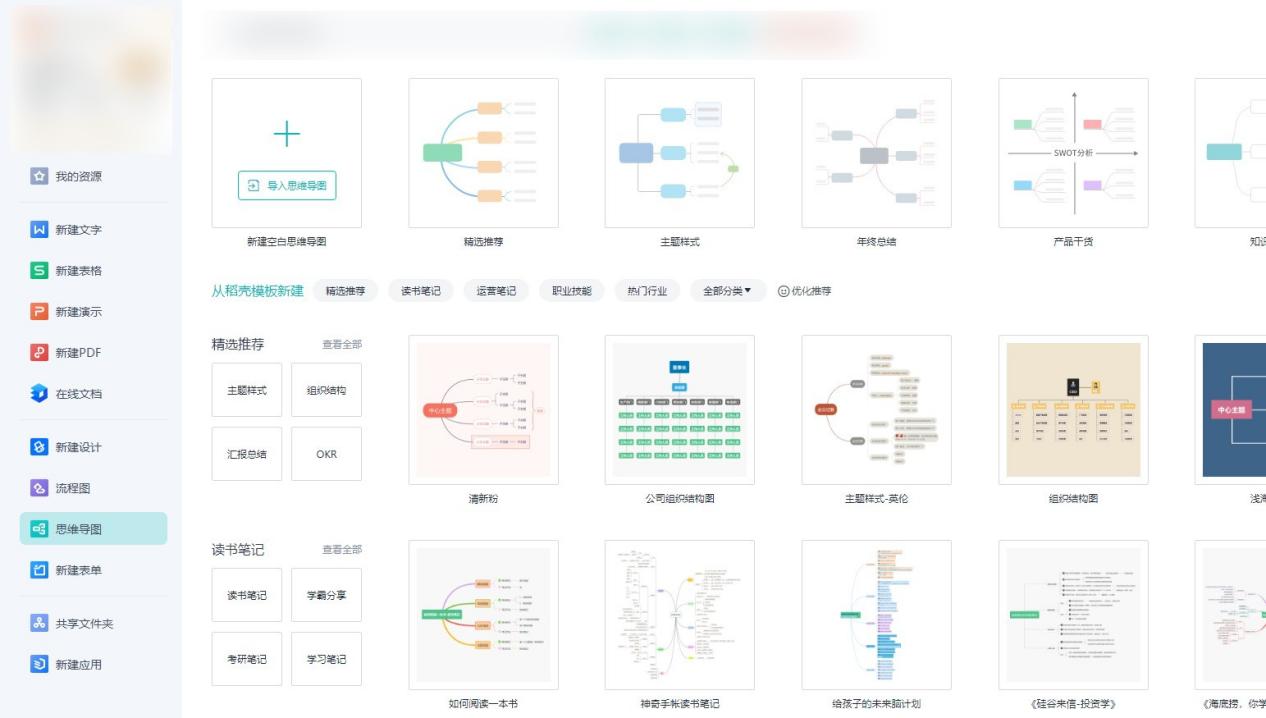 思维导图作文的方法和步骤,管理思路和方法思维导图